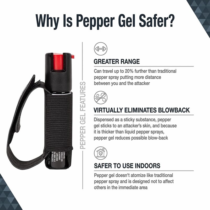 Pepper Gel Spray for Runners