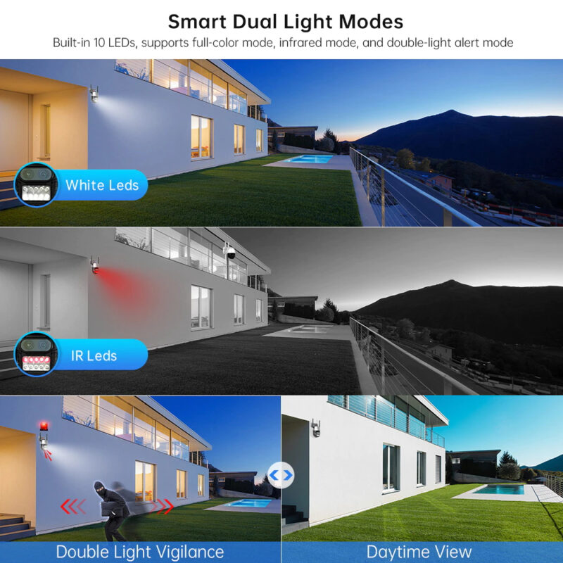 WiFi Camera with Anti-Theft  & Human Detection - Image 5