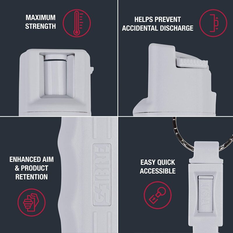 Pepper Spray keychain