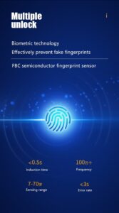Biometric Fingerprint Lock Door